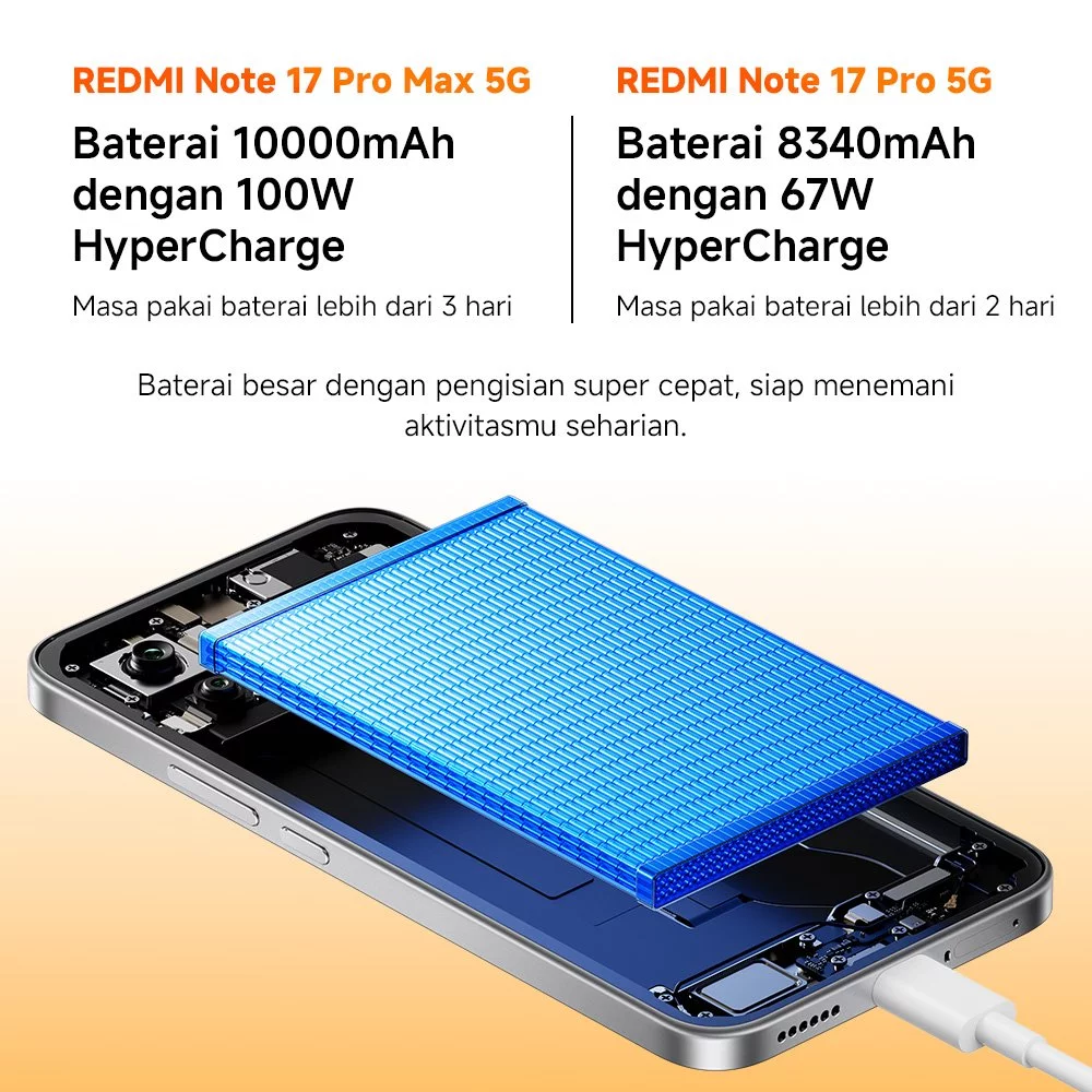 XIAOMI REDMI NOTE 17 PROMAX 5G